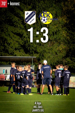 AFC Tišnov